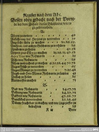 Register nach dem Abc. Dessen oben gedacht nach der Vorrede bei dem Inhalt dieses Büchleins, wie es zu gebrauchen