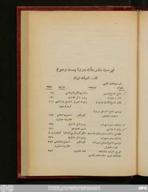 فهرست مندرجات دورهٔ بیست و سوم