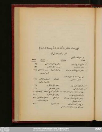 فهرست مندرجات دورهٔ بیست و سوم