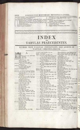 Index in Tabulas Praecedentes.