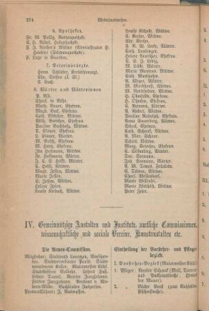 IV. Gemeinnützige Anstalten und Institute, amtliche Commissionen, wissenschaftliche und sociale Vereine, Kunstanstalten etc.