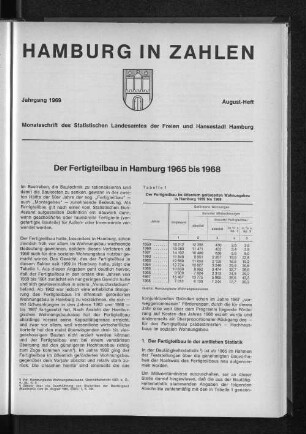 August-Heft