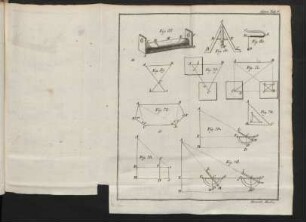 Geom. Tab. V.