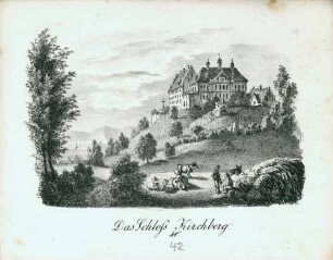 Das Schloss Kirchberg