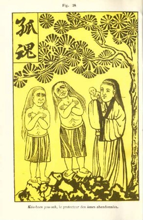 Fig. 28. Keu-hoen pou-sah, le protecteur des âmes abandonnées