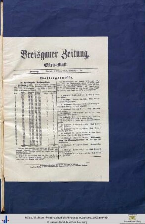 05.10.1901 (Extrablatt)