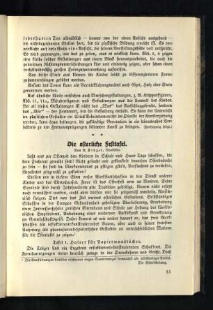 ¬Die¬ osterliche Festtafel : osterliche Festtafel