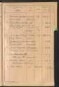 Standesamtsbuch der Stadt Aschaffenburg: Register Eheschließungen 1927 - 1929