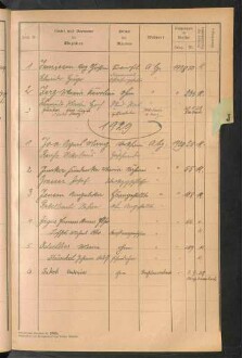 Standesamtsbuch der Stadt Aschaffenburg: Register Eheschließungen 1927 - 1929