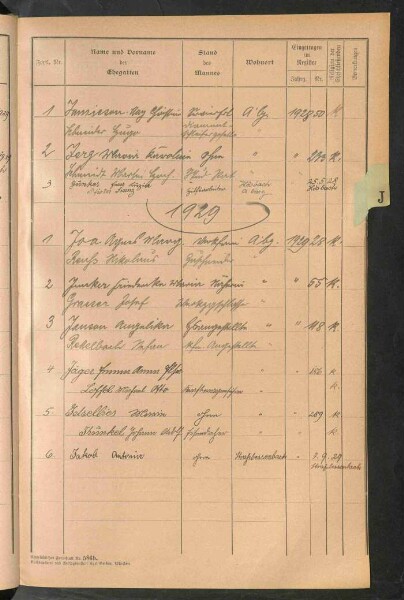 Standesamtsbuch der Stadt Aschaffenburg: Register Eheschließungen 1927 - 1929
