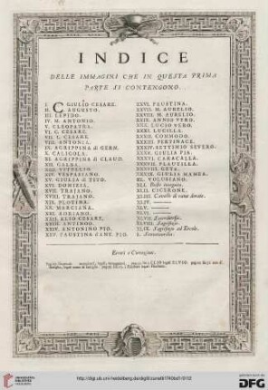 Indice delle immagini
