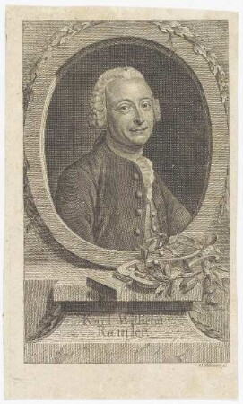 Bildnis des Karl Wilhelm Ramler