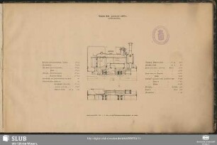 Type 52, gebaut 1871. System Haswell