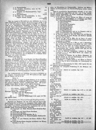 II. Verwaltung der Einquartierungs-Angelegenheiten