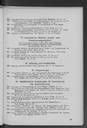 21. Graphologie