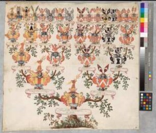 Proband: Holdinghausen, Ferdinand Johann von; Vater: Holdinghausen, Damian Hermann Johann Philipp von; Mutter: Ledebur, Sidonia Catharina von: Deutscher Orden