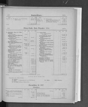Bilanz-Konto Ende Dezember 1916.