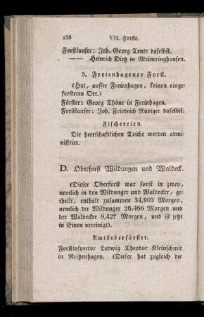 D. Oberforst Wildungen und Waldeck.