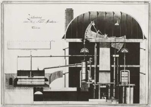 Watt, Zeichnung, 1784