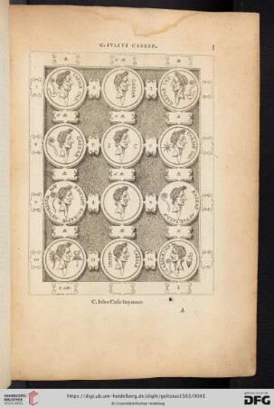 C. Ivlii Caesaris numismata