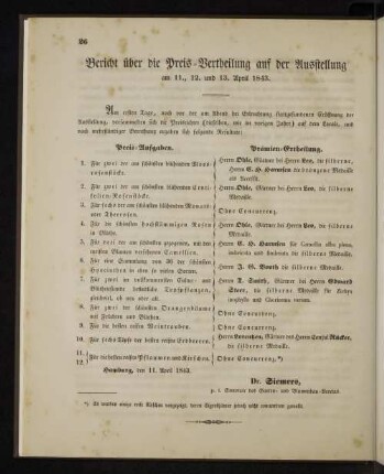 Bericht über die Preis-Vertheilung auf der Ausstellung am 11., 12. und 13. April 1843.