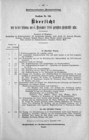 Übersicht der in der Sitzung gefaßten Beschlüsse u.s.w., 06. Dezember 1916