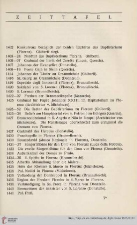 Zeittafel