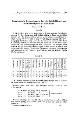 Experimentelle Untersuchungen über die Urteilsfähigkeit und Urteilsbeständigkeit der Schulkinder : (Schluß)