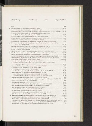Adressen-Anhang Index of Adresses Index Registro domiciliario