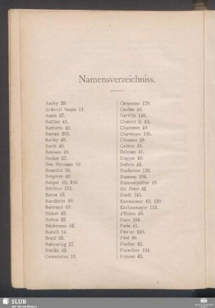 Namensverzeichniss