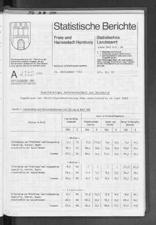 Erwerbstätige, Lebensunterhalt und Haushalte : Lfd. Nr. 19