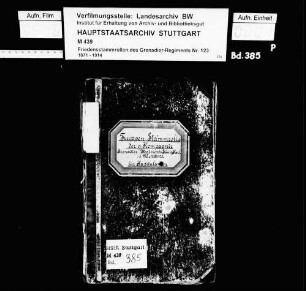 Kapitulanten 1887-1903