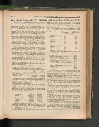 Der türkische Außenhandel 1329 (1913/14) im Lichte der amtlichen türkischen Statistik.