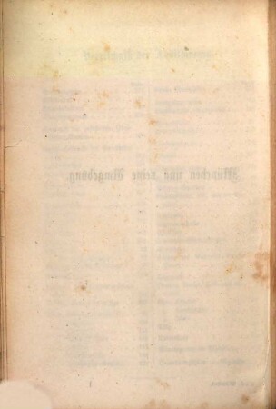 Webers illustrirte Reisebibliothek, 22