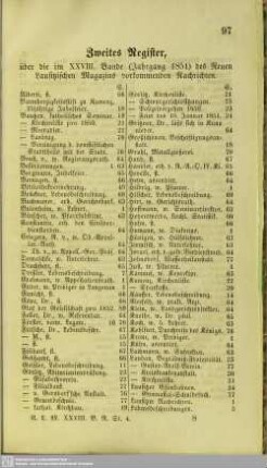 Zweites Register, über die im XXVIII. Bande (Jahrgang 1851) des Neuen Lausitzischen Magazines vorkommenden Nachrichten