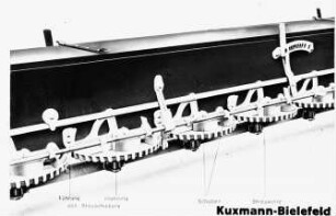 Schemazeichnung: Gartenbautechnik-Freiland, Düngung, Mineraldüngerstreuer, Kastenstreuer