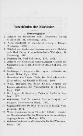 Verzeichniss der Mitglieder am 10. Januar 1888