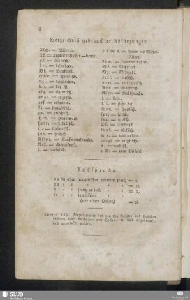 Verzeichniß gebrauchter Abkürzungen