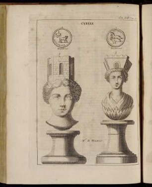 Tom. XIII. Pag.285. Cybele