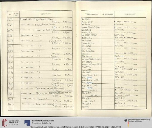 1927-1927 (Nr. VA Bab 5623-Bab 7661)