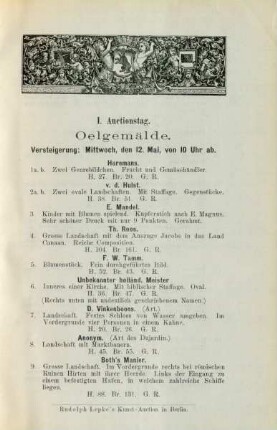 I. Auctionstag. Oelgemälde. Versteigerung: Mittwoch, den 12. Mai, von 10 Uhr ab