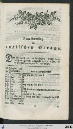 Kurze Anweisung zur englischen Sprache.