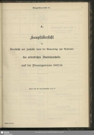 A. Hauptübersicht der Überschüsse und Zuschüsse sowie der Reinerträge und Aufwände des ordentlichen Staatshaushalts auf die Finanzperiode 1912/13
