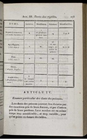 Article IV.