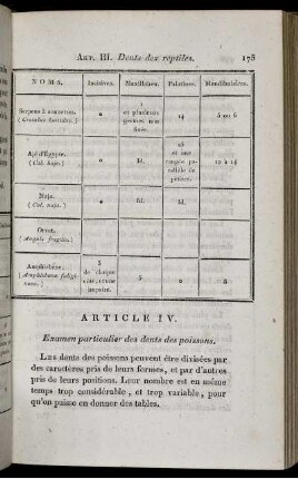 Article IV.