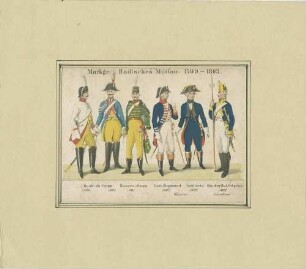 6 Soldaten stehend in Uniform: Angehöriger des Garde du Corps 1799 und 1801, des Husaren-Corps 1801, des Leib-Regiments 1802, der Artillerie 1802, des Füsilier-Bataillons (Erbprinz) 1802