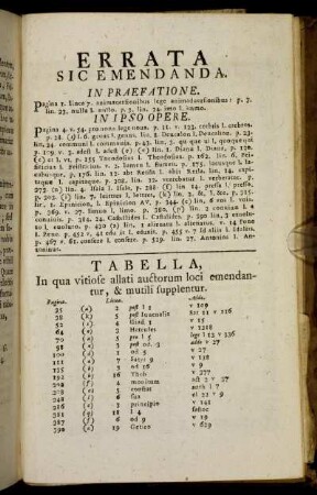 Errata Sic Emendanda.