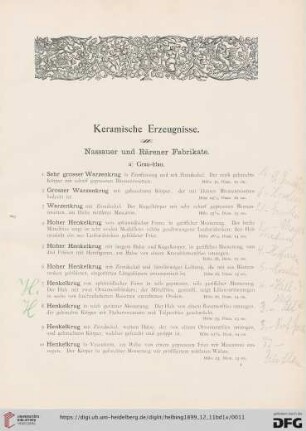 Keramische Erzeugnisse (Nr. 1-132)