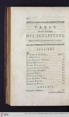 Table des noms des sculpteurs