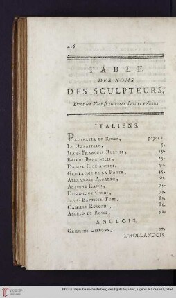 Table des noms des sculpteurs